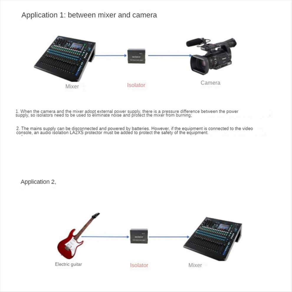 Xlr-2R Xlr Audio Noise Isolator To Eliminate Common Ground Current Sound Anti-Interference Transformer 4854171188977