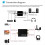Digital Audio Decoder 3.5mm Jack Coaxial Optical Fiber to Analog Converter SPDIF Amplifier 3