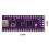 Für das ultimative RP2040 Entwicklungsboard, kompatibel mit dem Python-Motherboard A 13