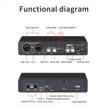 -UC22 24-Bit/192-kHz-Audio-Interface mit hoher Impedanz für Instrumente, USB-Anschluss, Computer, Live-Aufnahme, externe Soundkarte