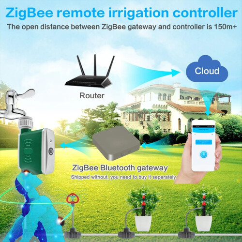 Tuya ZigBee Watering Timer Drip Irrigation Controller Automatic System APP Control for and 2