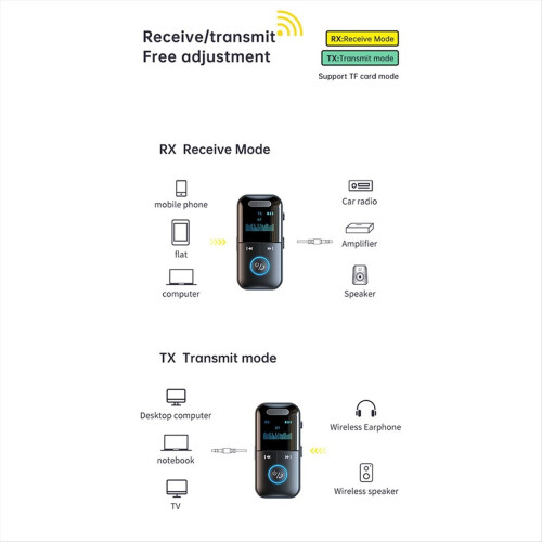 GT69 Mobile Phone Stereo Universal Version Bluetooth Audio Receiver and Transmitter Plug-in Card MP3 Player 2
