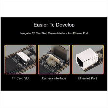 Für Max Linux RV1106 Rockchip AI Board ARM -A7/RISC-V für (C)