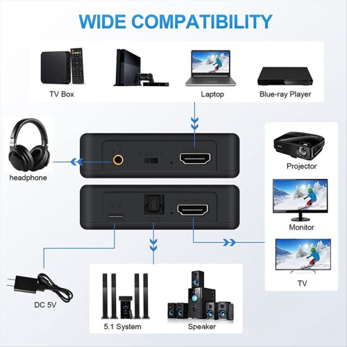 4K -Compatible Audio Extractor Splitter Video Converter 1