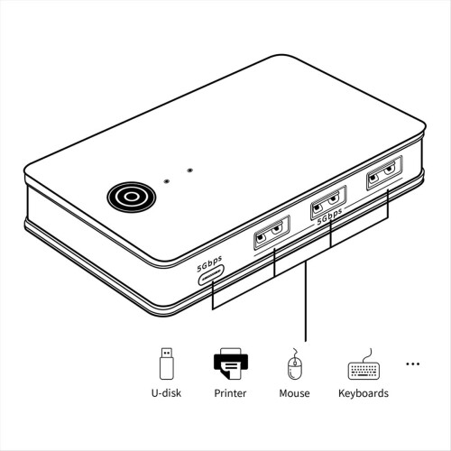 USB Switcher 2 Computers Kvm Switch 3.0 4 Ports(3USB3.0+1 USB-C) Hub Share Devices Printer Scanner 1