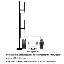 Handset Walkie-Talkie Repeater 2-Wege-Platine Relaisbox für KIRISUN HYT Interphone