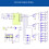 CD4060 SMD Music Lantern Circuit Kit Light Board Electronic DIY Skill Training In-Line Welding 2