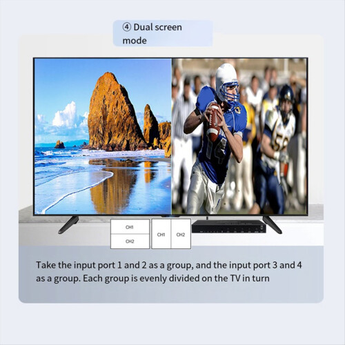 Screen Splitter Model MV4341 Four -Compatible 4K Resolution 30HZ Multi-Function UK Plug