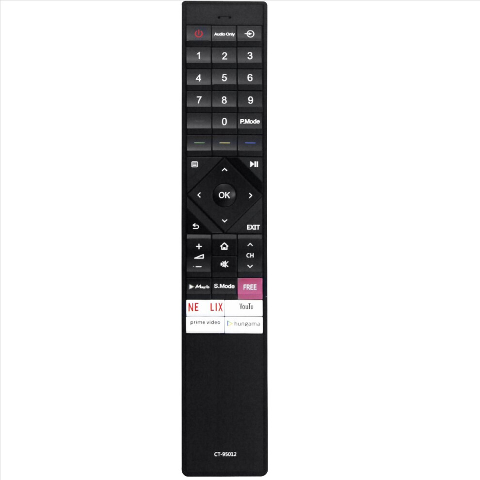 Photos - Remote control Replace CT-95012  for TV/Audio/Projector