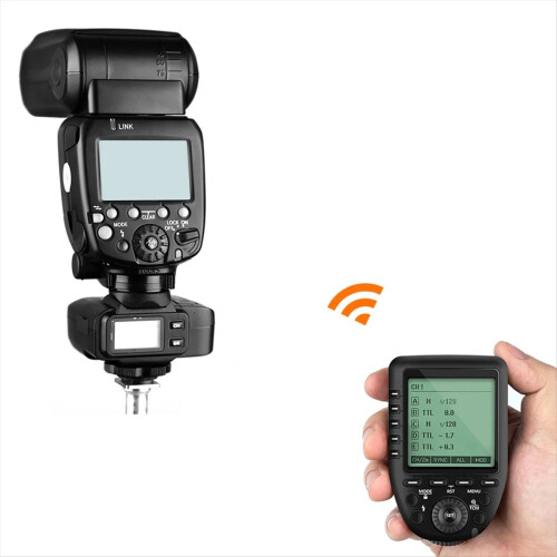 Trigger -S TTL Wireless Transmitter for 2
