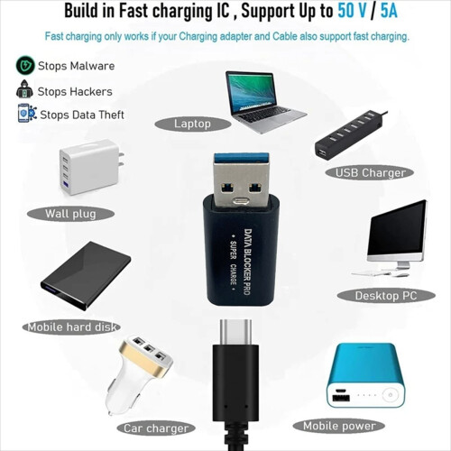 2Pcs USB Data Blocker USB-C to USB-A Protect Against Juice Jacking Support Quick Charge Stop Theft 2