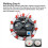 Lucky Turntable LED Light DIY Electronic Kit Welding Project Training Module for Learning Training,DIY 6