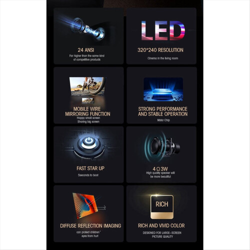 Portable Mini Projector Home Theater Media Player Cinema Wireless Mulitscreen for Android - EU Plug 2