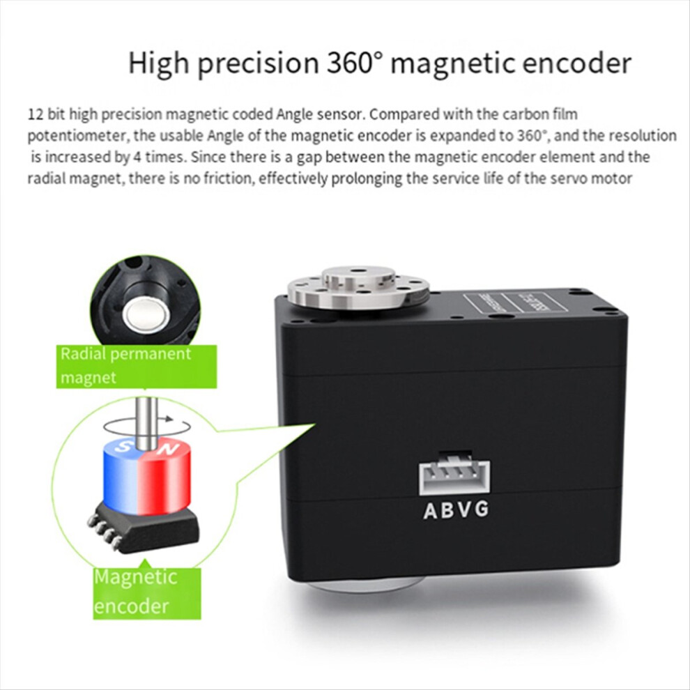 85Kg.cm Motor Aluminum Alloy High Torque Programmable 360 Magnetic Encoder Rs485 Servo Motor,B 4851702380022