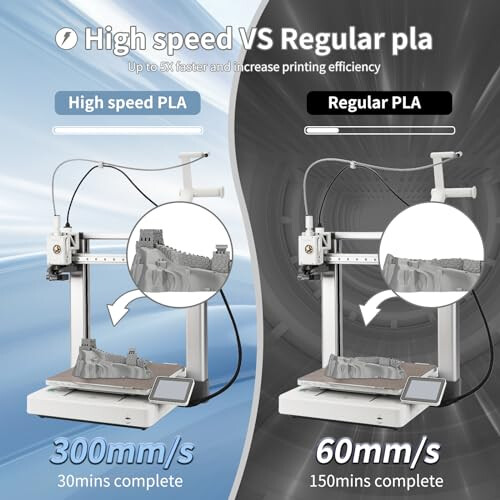3D Printer Filament Basic PLA Filament Bundle Cardboard Spool | qualit 1