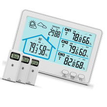 Externe monitoren Weerstations Kanaalondersteuning en-Wit