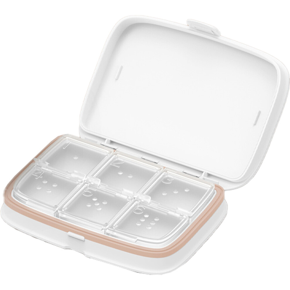 Innovative Pill Dispenser, Compact Pill Box With Durable Construction For Reliable Travel, Daily Pill Organizer That Keeps Medications Clean And Organ