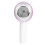 Ξυριστική μηχανή υφασμάτων, επαναφορτιζόμενη, αφαίρεση χνουδιών με τρεις 7
