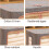 Storage Solutions, Innovative Foldable Organizer, Clear Window for Quick Identification, Robust Metal Frame, Linen Fabric, Space-Saving, Durable Handl 3