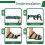 Chaussures d'aération d'herbe modifiables mettant en valeur les 5