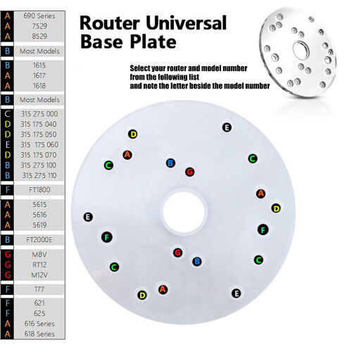 Durable Transparent Router Base Plate With 1.18inch Precisely 1