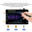 Handheld RF Networking Measurement Tool for Antennas 7
