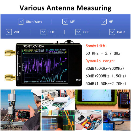Handheld RF Networking Measurement Tool for Antennas 2