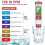 Ευέλικτο pH meter, αδιάβροχο και σχεδιασμένο για ευρεία εφαρμογή, με υψηλό ρυθμό 5
