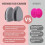 Silicone Face Scrubber,Manual Exfoliating Brush, 2