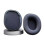 Replacement Earpads Cushions for 600 Gen 3 Noise Cancelling 7