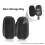 Ergonomic Travel Friendly Case For 360 Imaging Systems-X4 X5 7
