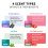 Double Action Lip Care Mask for Continuous-Strawberry 6