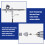 Compact Double Function Airbrushes Tool For Mobile Artists And 2