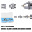 Compact Double Function Airbrushes Tool For Mobile Artists And 5
