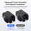 Soft Protective Skin For Panoramic Lens Equipment Weatherproof 7