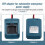 Car Emergency Power DIY Adapter Automotive Igniter 6