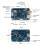For -M64 Development Board&Heat Sink A64 2GB DDR3 6