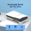 Horizontal Stand for Slim Console, Base Disc & Dig 8