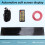 USB Car Truck Display Screen 16x96 LED Matrix Pixe 9