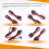 2Pcs Motorcycle Battery Charger Sae Charging Cabl 8