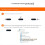 TH3P4G3 85W PD Charging for GPU Dock Laptop Notebo 7