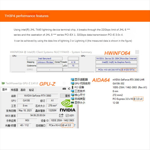 TH3P4G3 85W PD Charging for GPU Dock Laptop Notebo 2