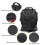 Waterproof Tail Bag Multi-Functional Rear Seat Hi 8