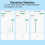Solar PV Bidirectional Two Way ZigBee Energy Meter 4