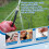 Sewer Jet Nozzle Kit, Drain Sewer Cleaning Tool fo 4