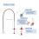 5Pcs Telescoping Magnet Pick Up Tool Set Extendabl 8