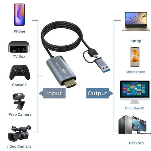 4K HDMI-Compatible to Type-C+USB Capture Card 1080 2