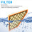 Car Cabin Air Filter Anti-Pollen Dust Replacement 10