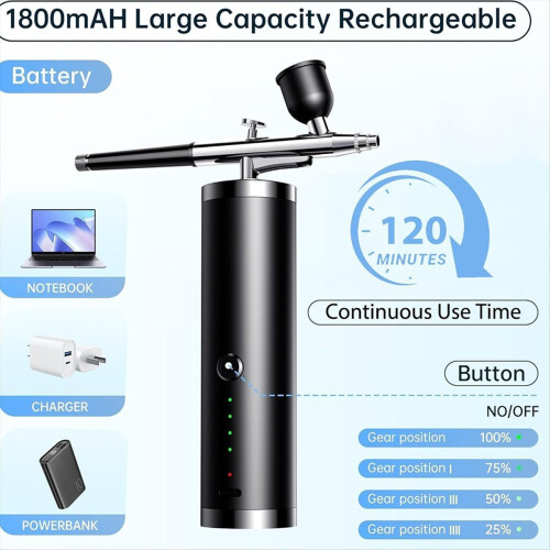 Airbrush Set Portable with Compressor Handheld Ide 2