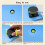 Leveling Table for Resin Crafts - Board with Self 8